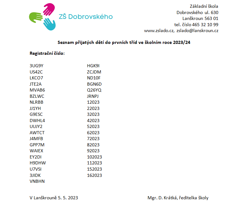seznam prijatych deti do prvnich trid 2023 24